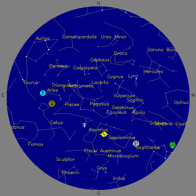 Sky Chart