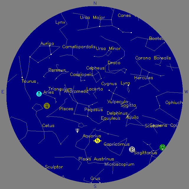 Sky Chart