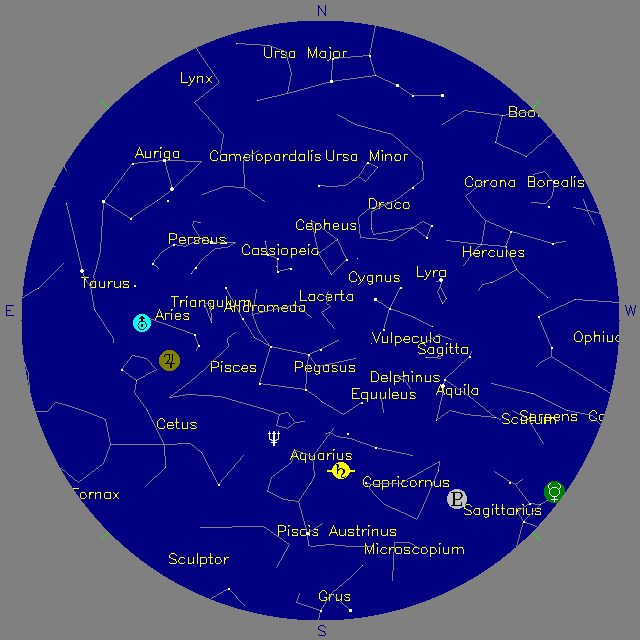 Sky Chart