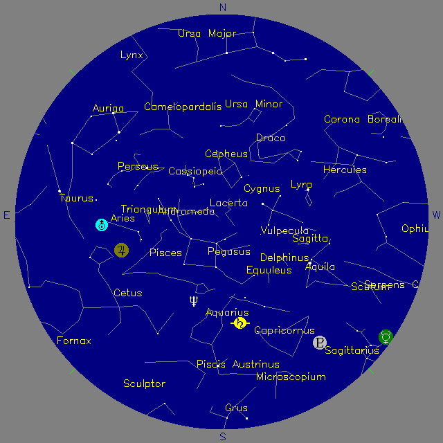 Sky Chart