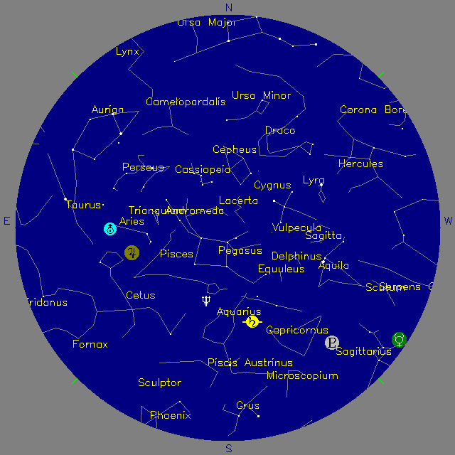 Sky Chart
