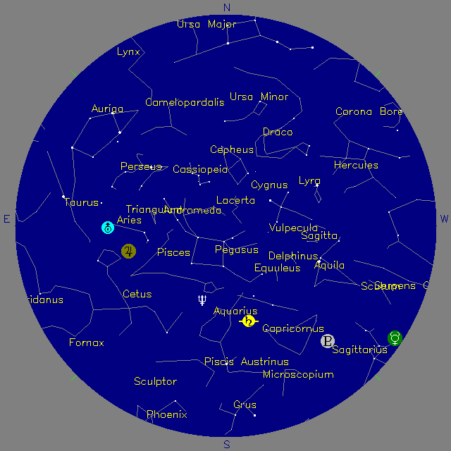 Sky Chart