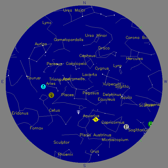 Sky Chart