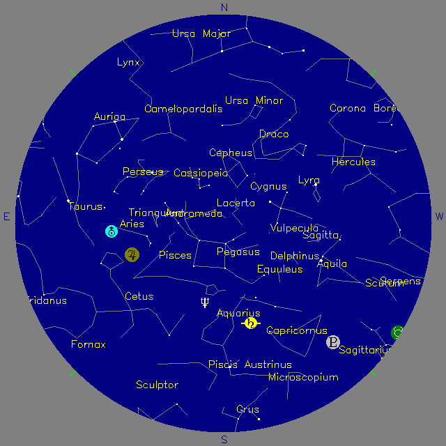 Sky Chart