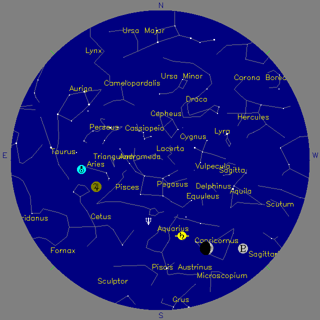 Sky Chart