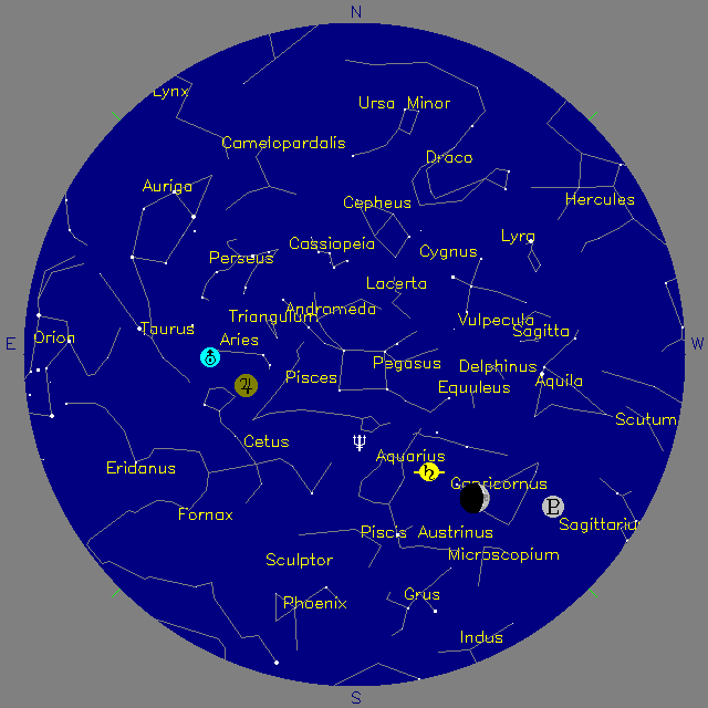 Sky Chart