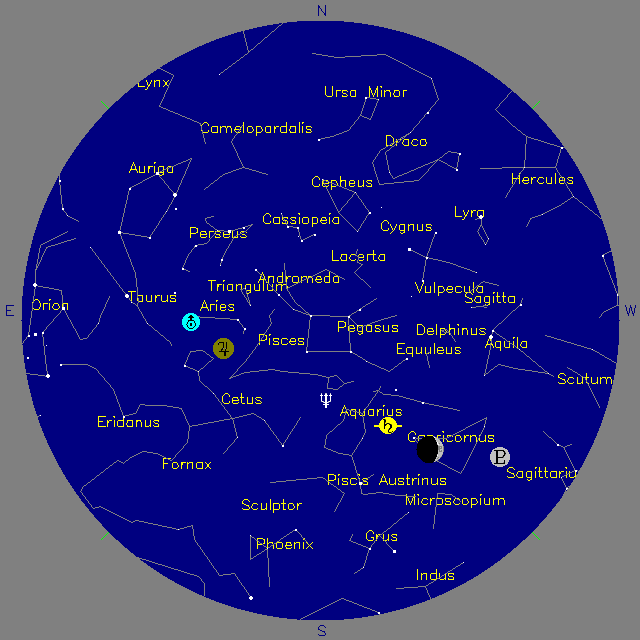 Sky Chart