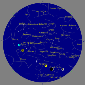 Sky Chart - click to enlarge
