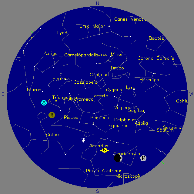 Sky Chart