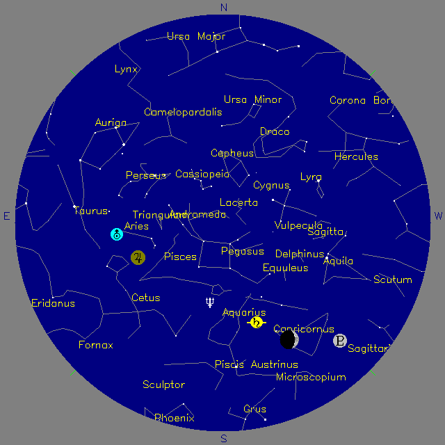 Sky Chart
