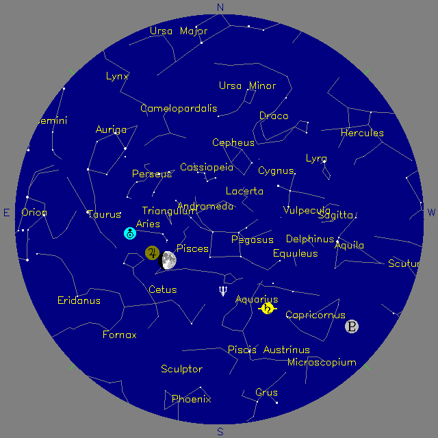 Sky Chart