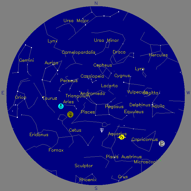 Sky Chart