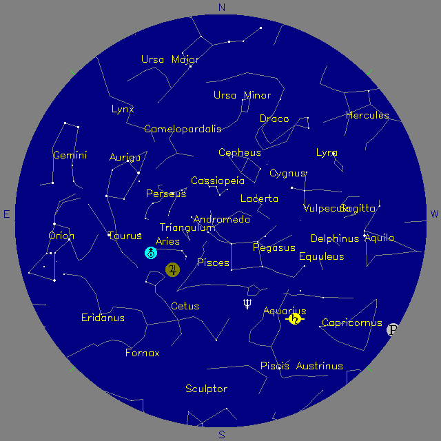 Sky Chart