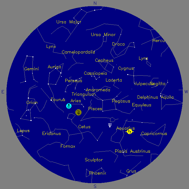 Sky Chart