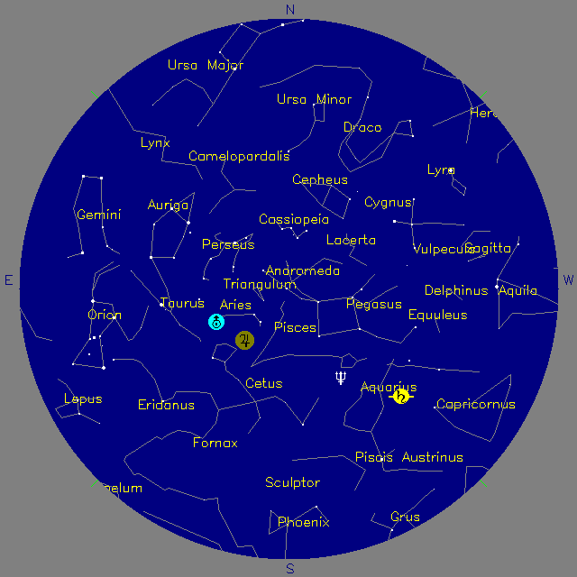 Sky Chart