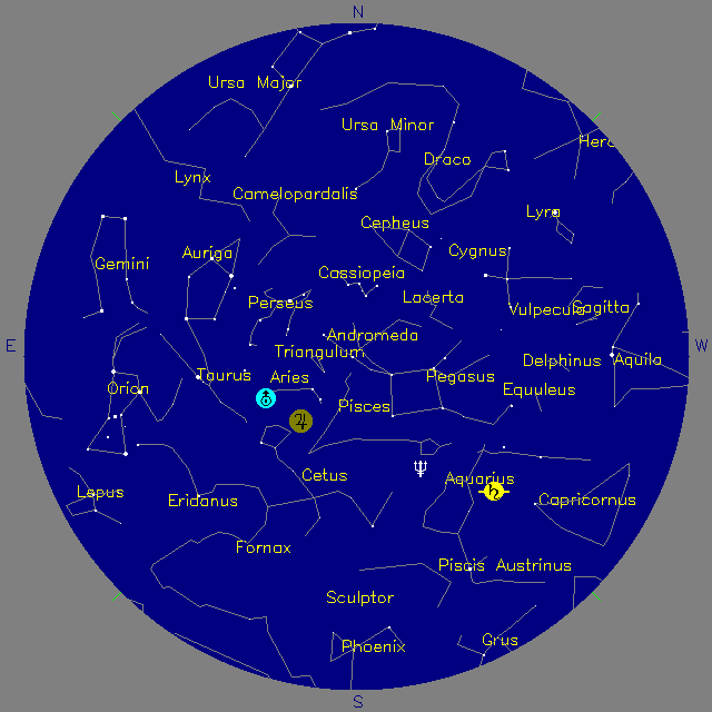 Sky Chart