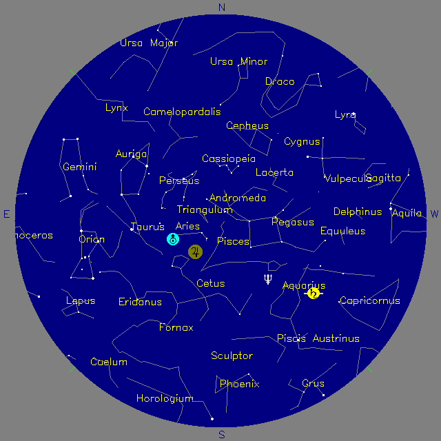 Sky Chart