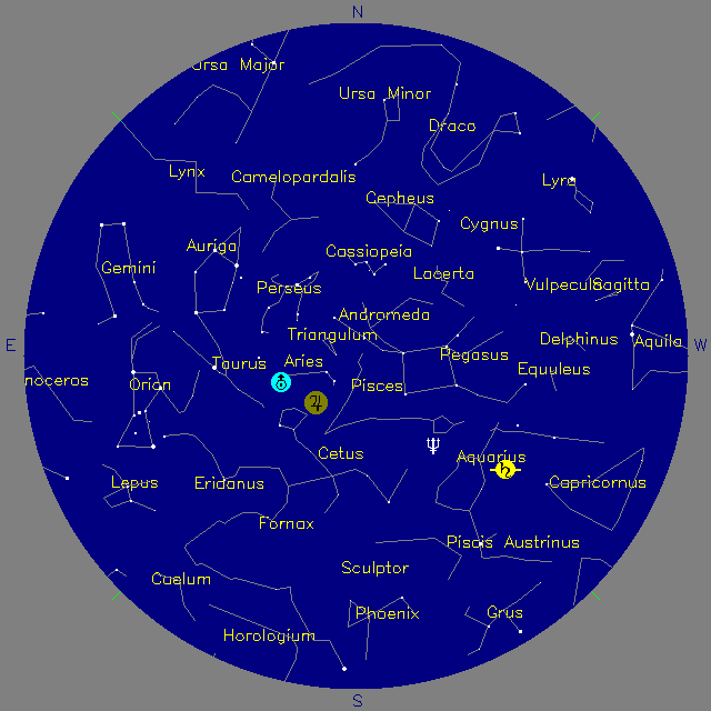 Sky Chart