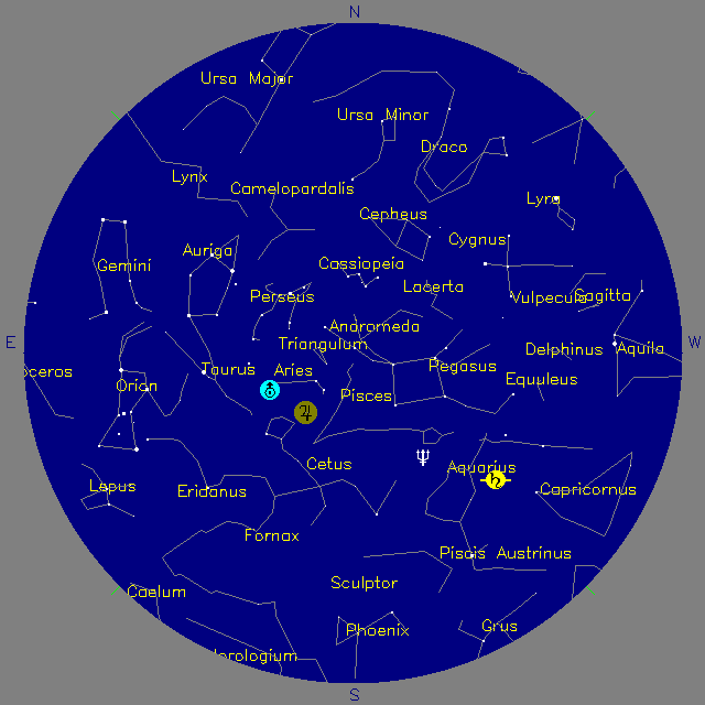 Sky Chart