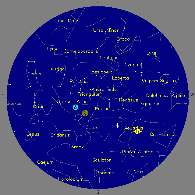 Sky Chart