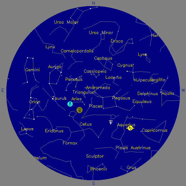 Sky Chart