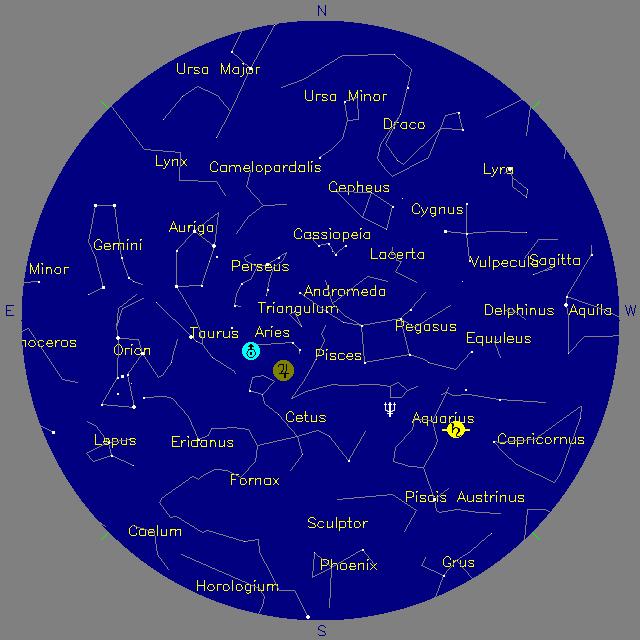 Sky Chart