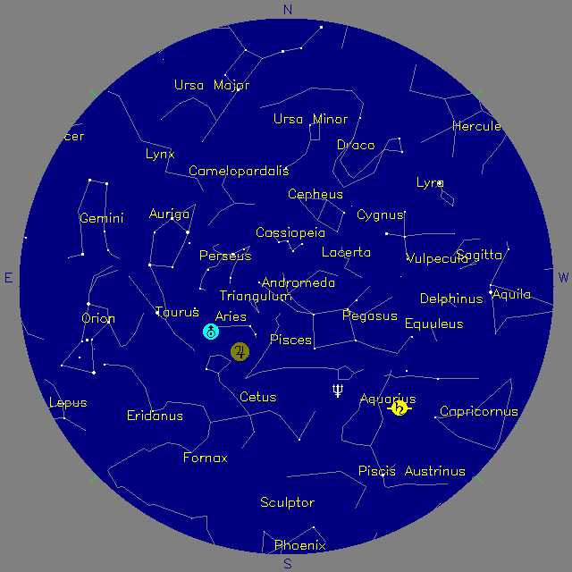Sky Chart