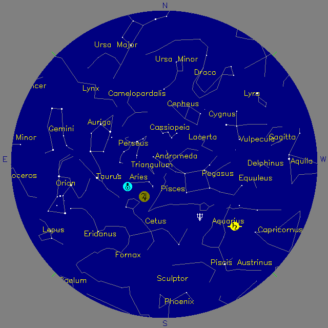 Sky Chart