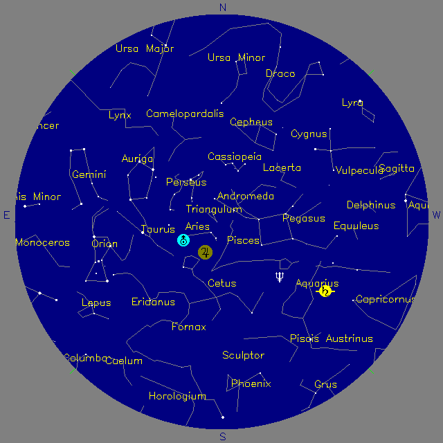 Sky Chart