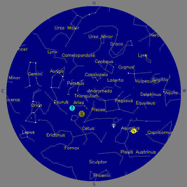 Sky Chart
