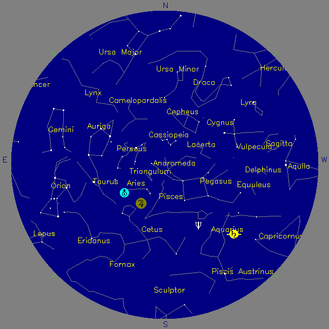 Sky Chart