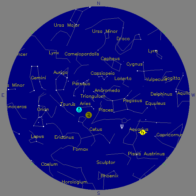 Sky Chart