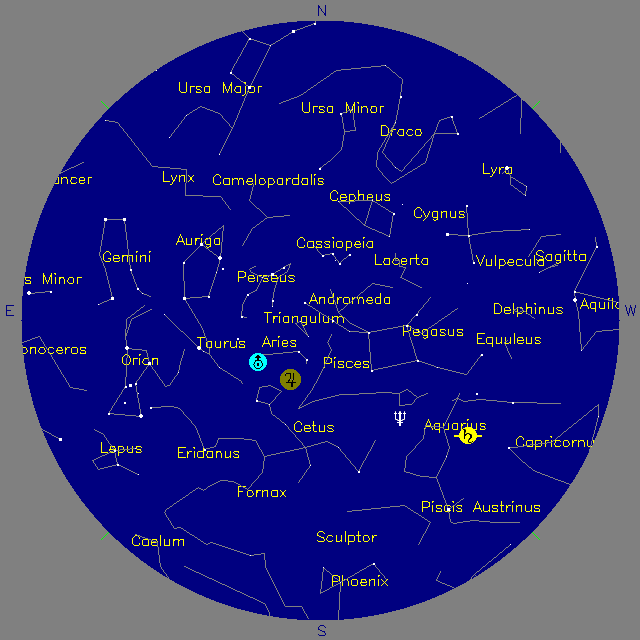 Sky Chart