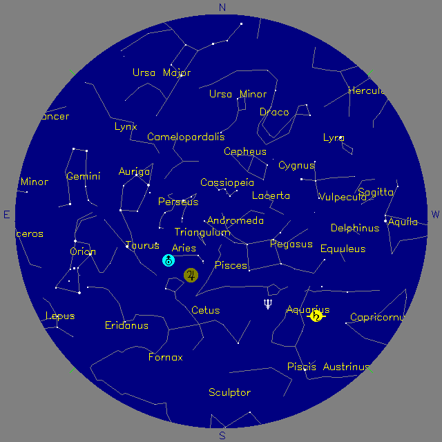 Sky Chart