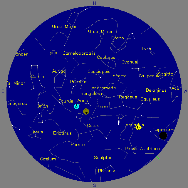 Sky Chart