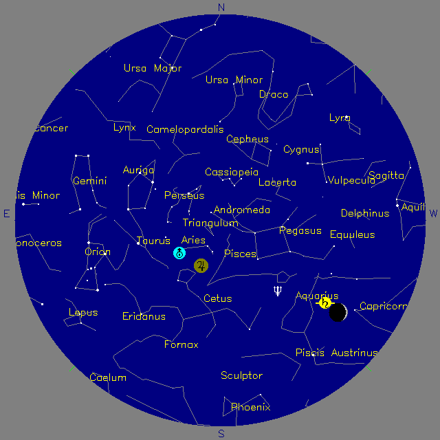 Sky Chart