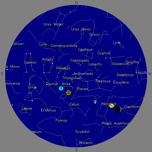 Sky Chart