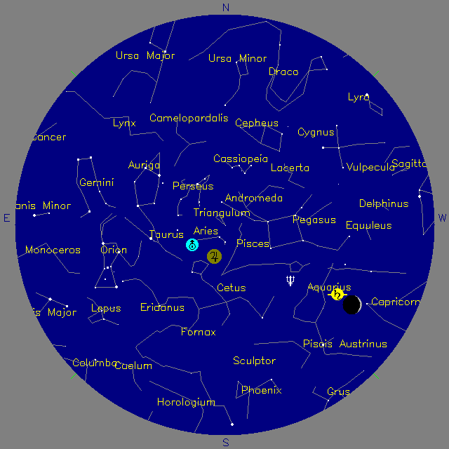 Sky Chart