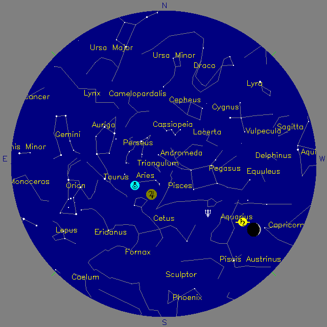 Sky Chart