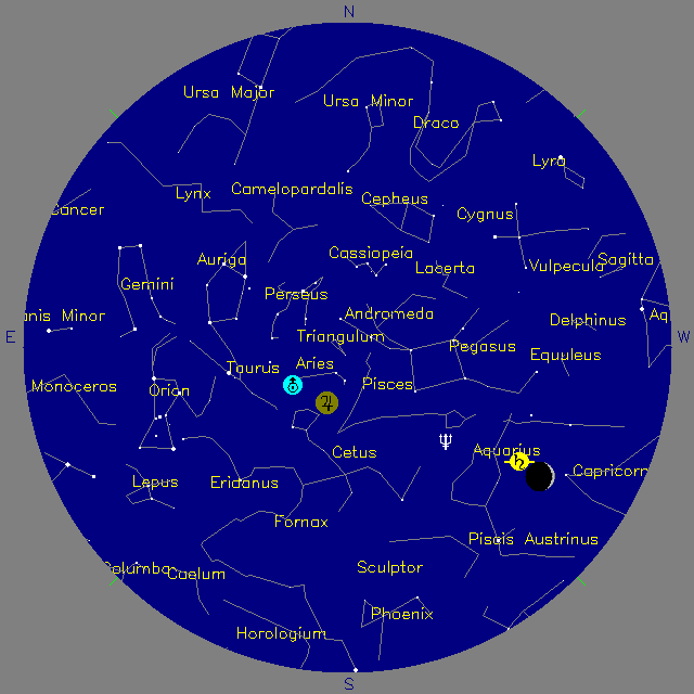Sky Chart