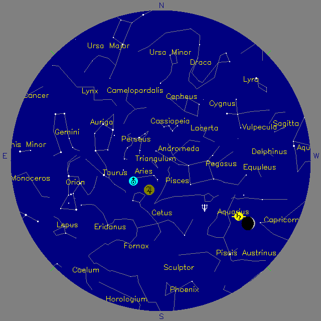 Sky Chart