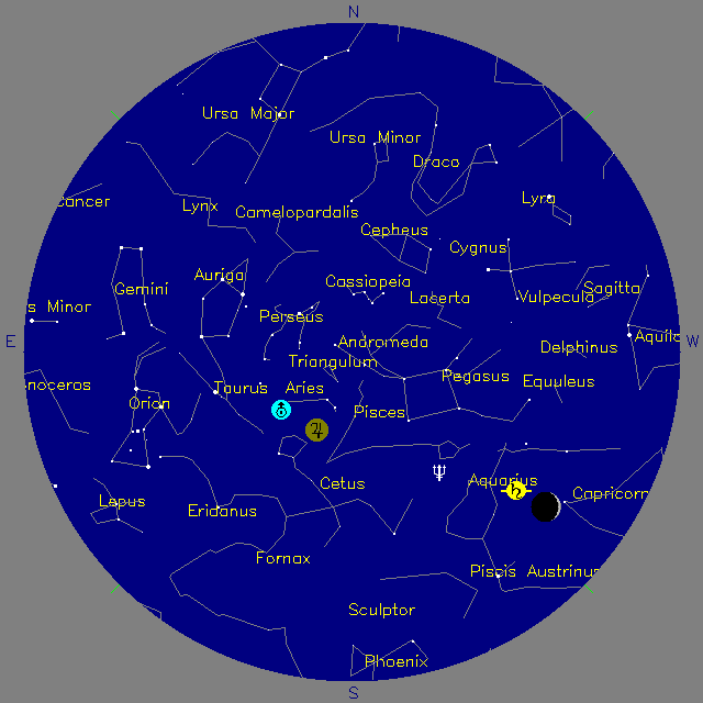 Sky Chart