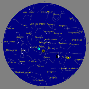 Sky Chart - click to enlarge
