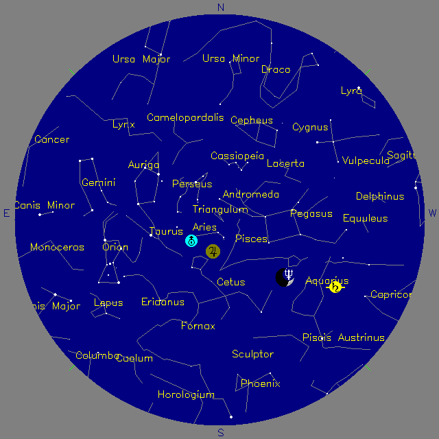 Sky Chart