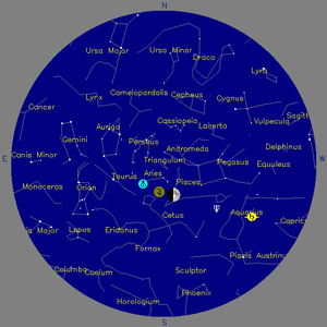 Sky Chart - click to enlarge