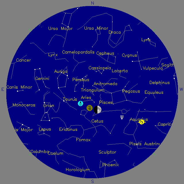 Sky Chart
