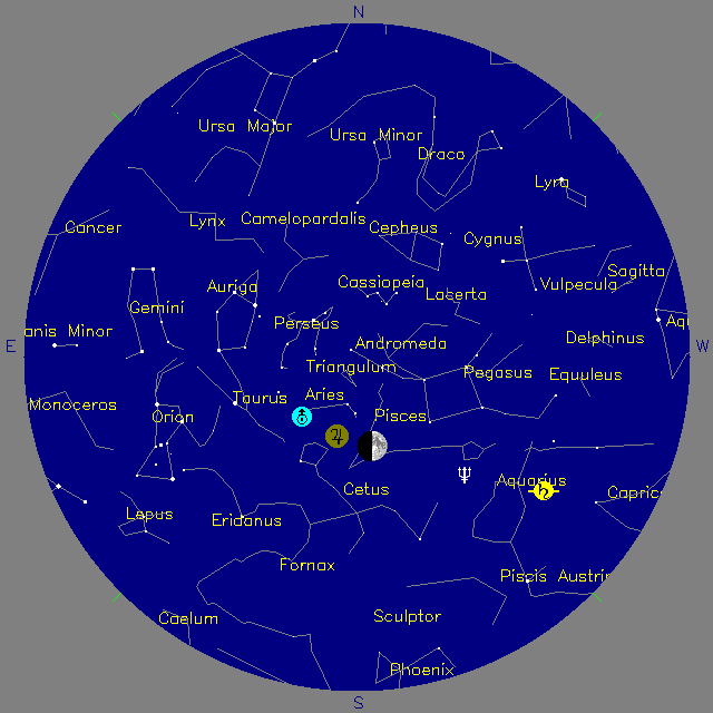 Sky Chart