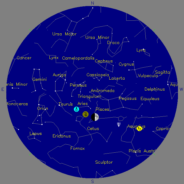 Sky Chart
