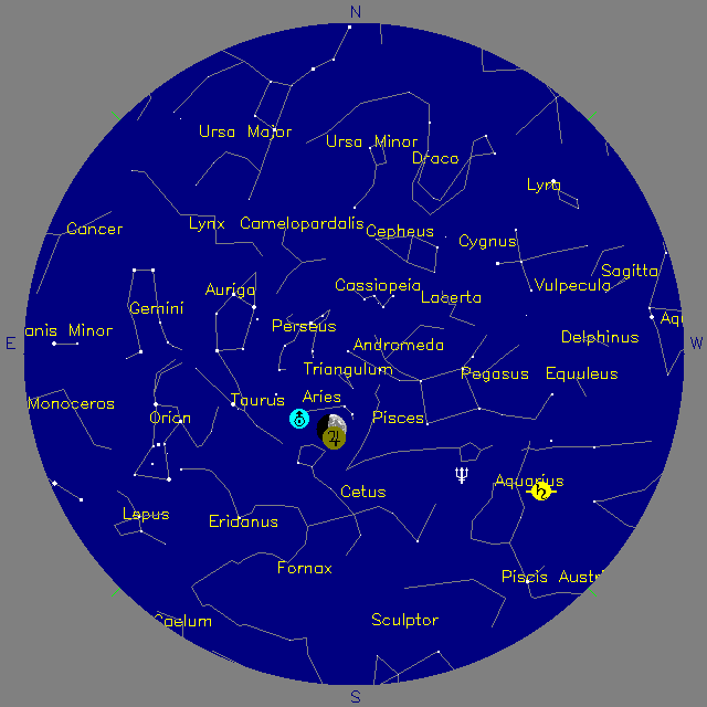 Sky Chart