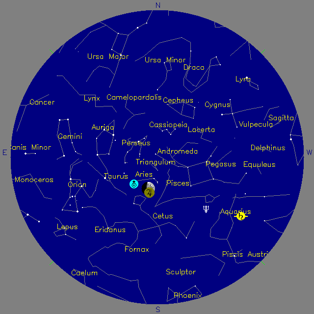 Sky Chart